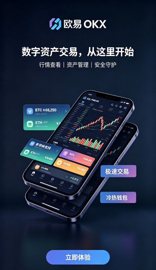 欧交易所app官网安装操作分享